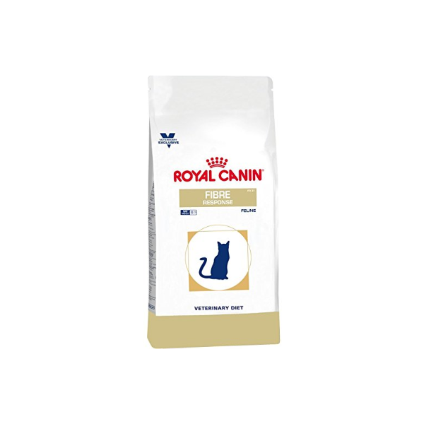 fibre response feline