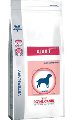 royal canin skin digest 23